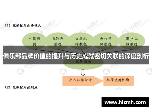 俱乐部品牌价值的提升与历史成就密切关联的深度剖析