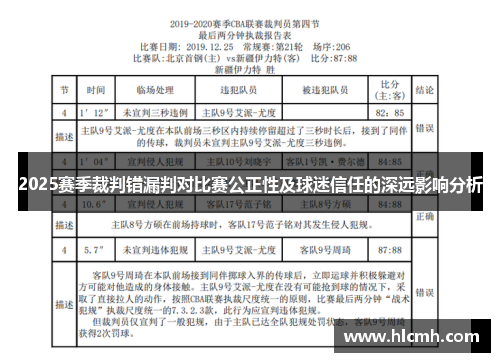 2025赛季裁判错漏判对比赛公正性及球迷信任的深远影响分析