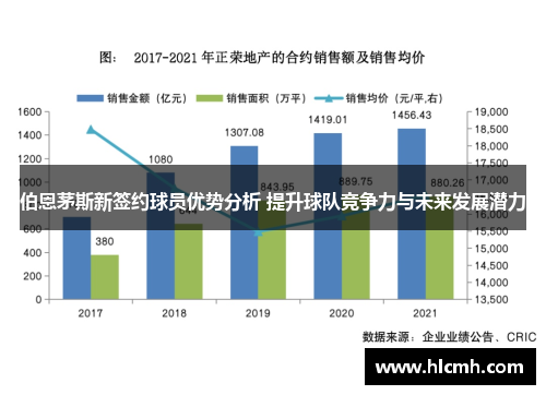 伯恩茅斯新签约球员优势分析 提升球队竞争力与未来发展潜力