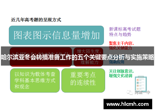 哈尔滨亚冬会转播准备工作的五个关键要点分析与实施策略