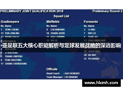 亚足联五大核心职能解析与足球发展战略的深远影响