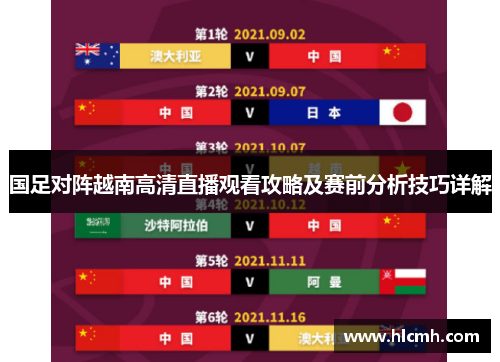 国足对阵越南高清直播观看攻略及赛前分析技巧详解