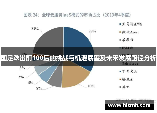 国足跌出前100后的挑战与机遇展望及未来发展路径分析
