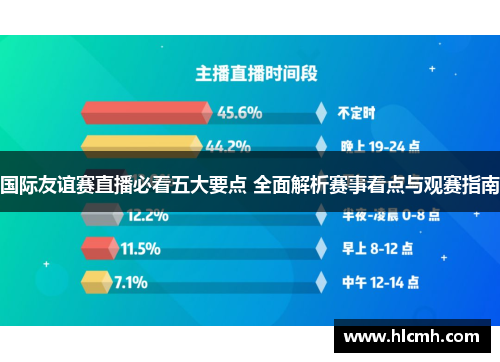 国际友谊赛直播必看五大要点 全面解析赛事看点与观赛指南