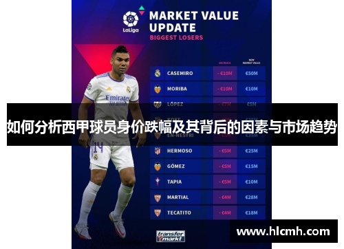 如何分析西甲球员身价跌幅及其背后的因素与市场趋势 如何分析西甲球员身价跌幅及其背后的因素与市场趋势