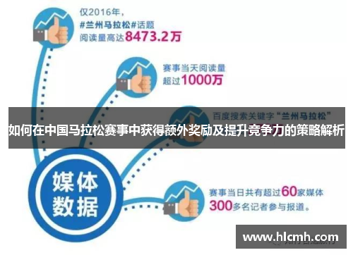 如何在中国马拉松赛事中获得额外奖励及提升竞争力的策略解析 如何在中国马拉松赛事中获得额外奖励及提升竞争力的策略解析