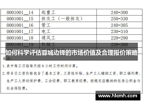 如何科学评估蓉城边锋的市场价值及合理报价策略