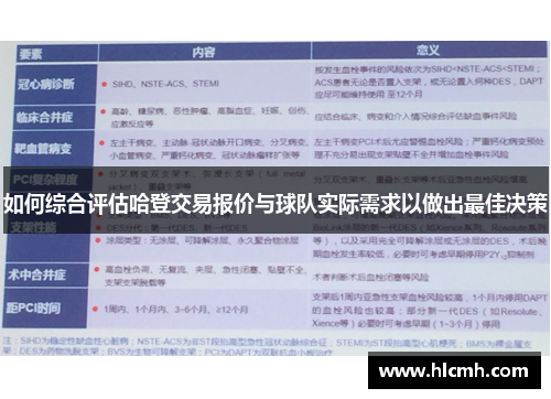 如何综合评估哈登交易报价与球队实际需求以做出最佳决策 如何综合评估哈登交易报价与球队实际需求以做出最佳决策