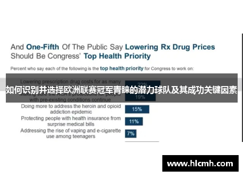 如何识别并选择欧洲联赛冠军青睐的潜力球队及其成功关键因素 如何识别并选择欧洲联赛冠军青睐的潜力球队及其成功关键因素