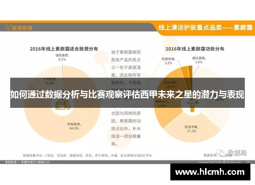 如何通过数据分析与比赛观察评估西甲未来之星的潜力与表现 如何通过数据分析与比赛观察评估西甲未来之星的潜力与表现