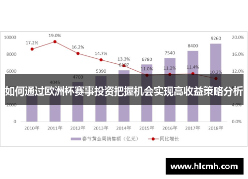 如何通过欧洲杯赛事投资把握机会实现高收益策略分析 如何通过欧洲杯赛事投资把握机会实现高收益策略分析